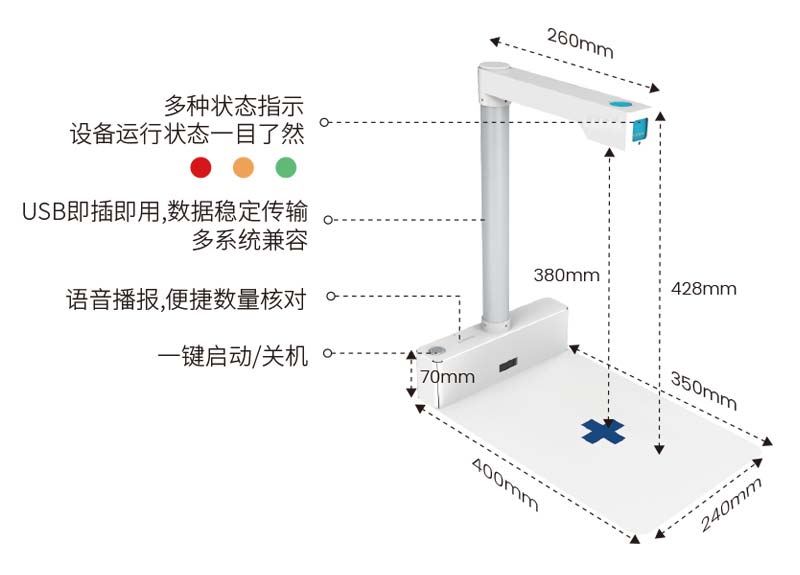 藥品追溯碼一體機(jī)的作用及功能！